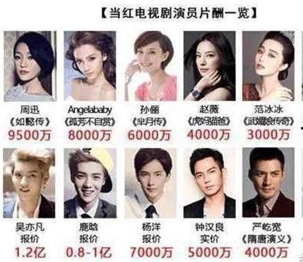 中国娱乐圈 悲哀,揭秘中国娱乐圈的黑暗面